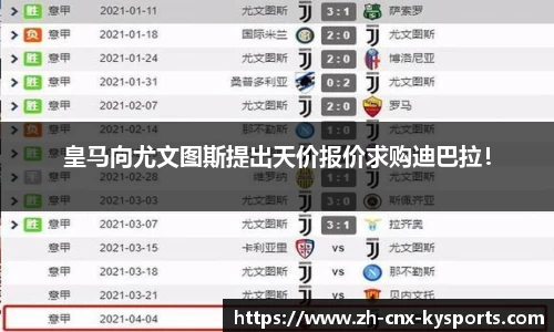 皇马向尤文图斯提出天价报价求购迪巴拉！