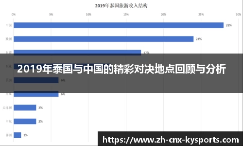 开云kaiyun平台