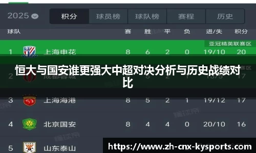 开云kaiyun首页